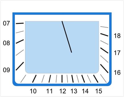 Klasična vertikalna sončna ura (thumbnail)