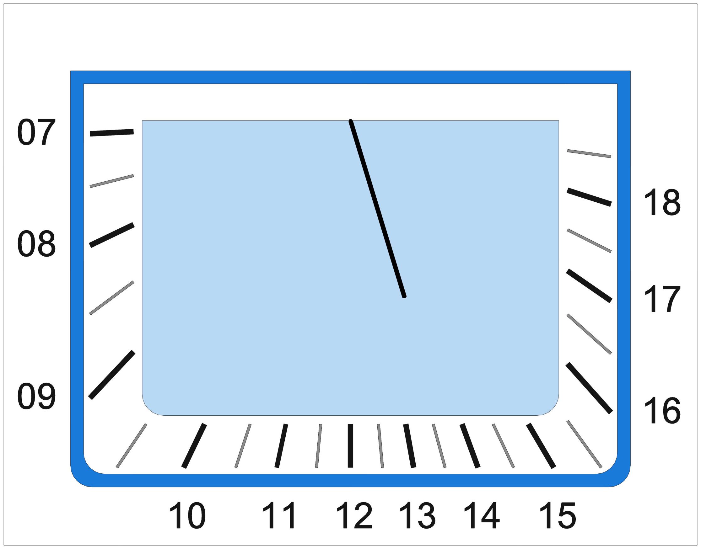 Klasična vertikalna sončna ura